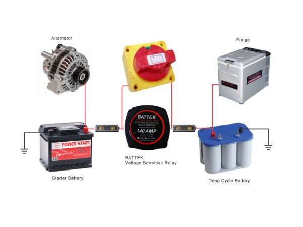 Typical Wiring Diagram for BATTEK Dual Battery System